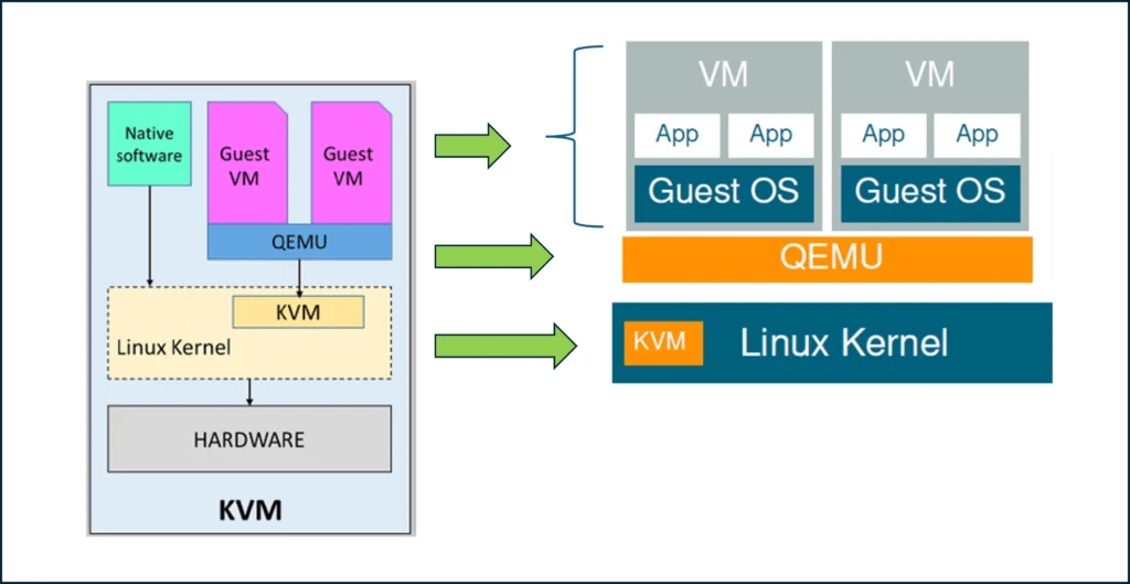 0f2e61ca-7496-4e05-84e6-6162f0d21317