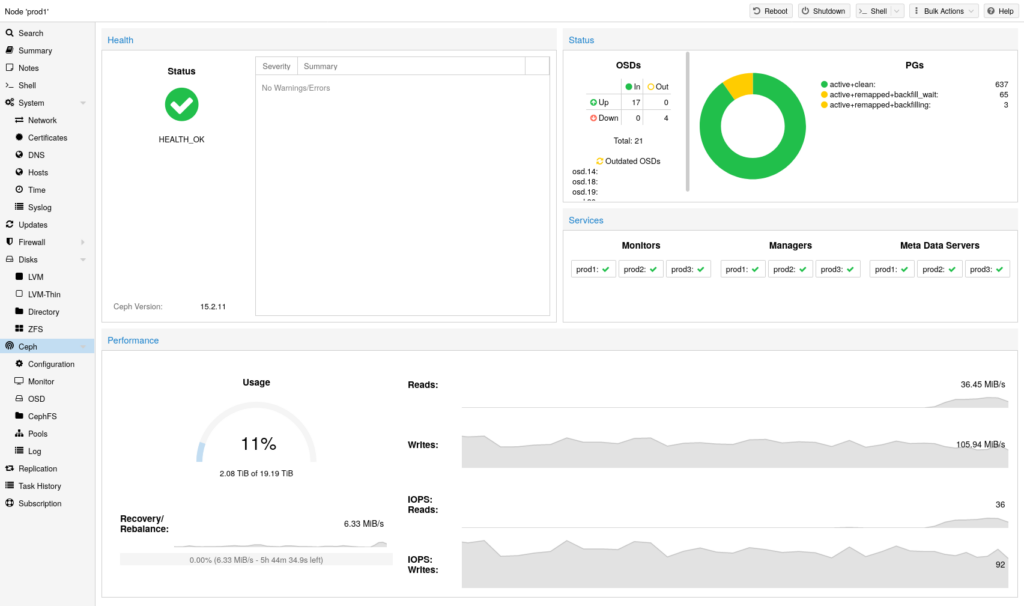 gui-ceph-status-dashboard