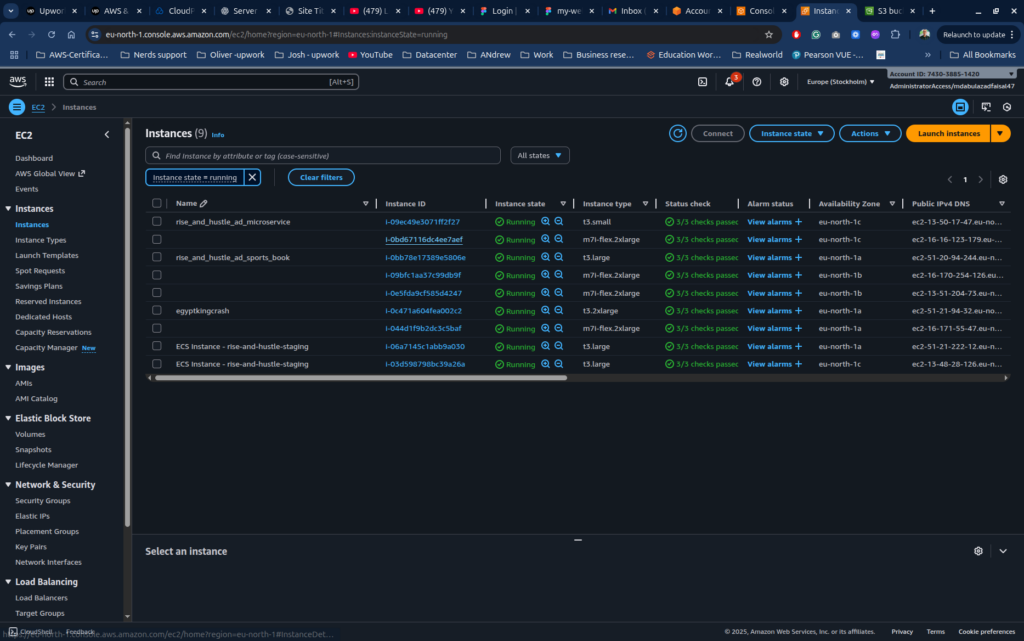 AWS CloudWatch Monitoring & Alerting for High-Traffic Production Applications